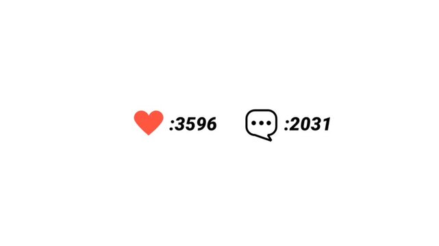 Social Media Like and Comment Counter Animation on white background Chroma Key 4K