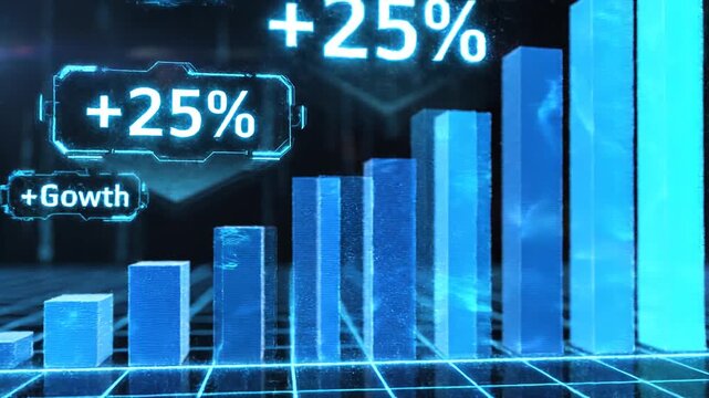 Glowing blue digital bar chart showing financial growth with a plus twenty-five percent.
