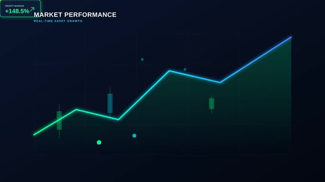Digital Market Performance Line Chart Showing Real Time Asset Growth Financial Infographic Animation