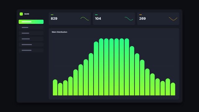 Data analytics dashboard with green bar charts