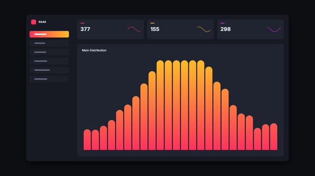 Animated bar chart data dashboard analytics UI