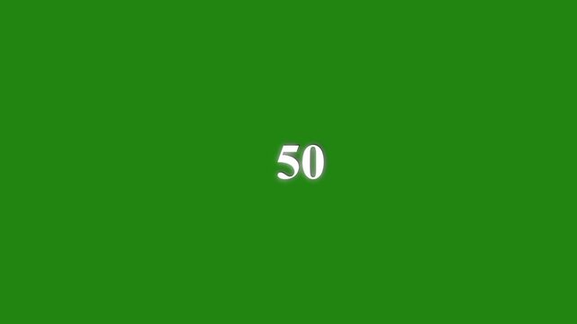 Counting from 0 to 100 ,number counter. rendering, counting number. use for loading bar animation counting from 0 to 100 percent. 4k animation