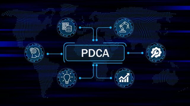 PDCA concept digital interface with business icons and global network and data flow futuristic technology world map background. 4k animation video 