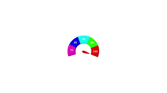 Animated estrogen level meter decreasing from normal to low level, for concepts related to low estrogen, hormone imbalance, and women&rsquo;s health awareness