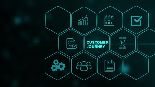 Inscription Customer journey on the virtual display. Modern Business, Technology, Internet and social media icons.