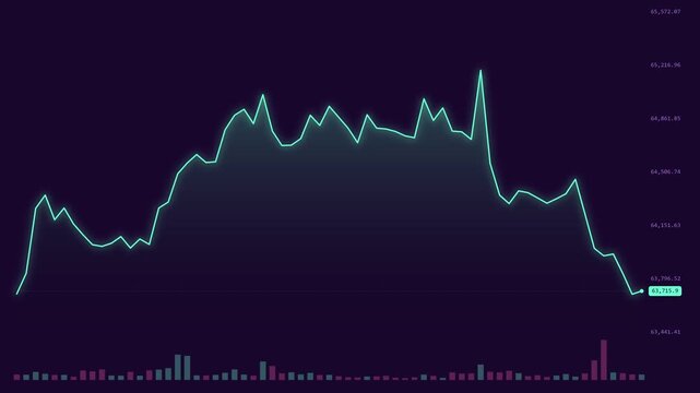 Financial chart showing a sharp decline in market value, represented by a glowing pink line graph on a dark background, illustrating stock market volatility, trading trends, and economic analysis