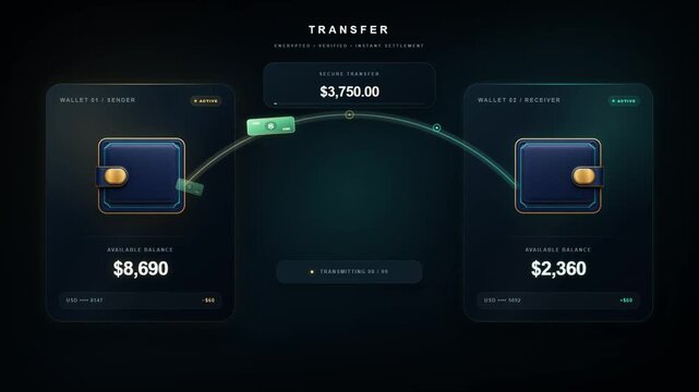 Digital Wallet Transfer Animation Sends Money Between Two Account Balances
