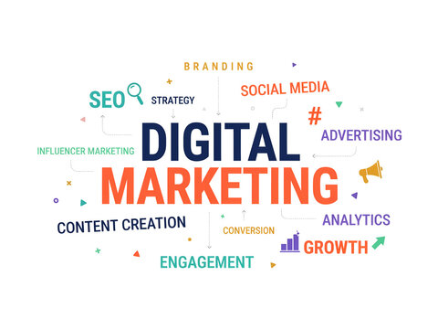 Digital marketing word cloud with seo and web optimization terms
