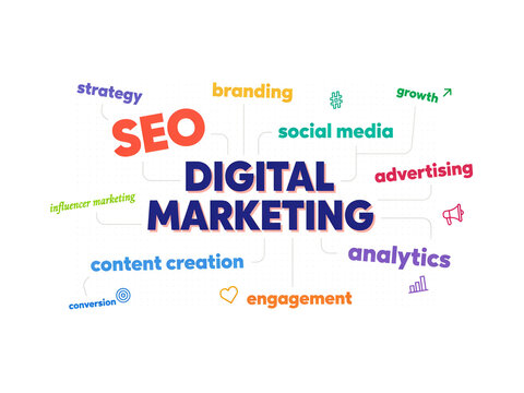Digital marketing word cloud for branding and content creation
