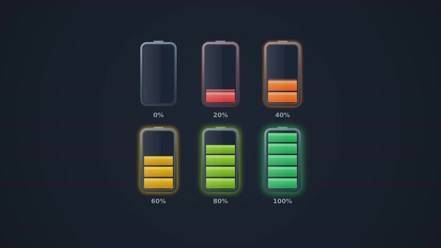 Battery charge level indicators displaying digital energy progression in a stylized animated motion graphic loop design
