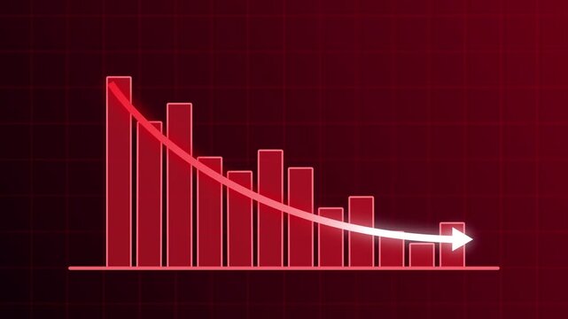 Animated Financial Bar Chart with Falling Red Arrow and Dashed Trend Line Showing Market Decline, Economic Downturn and Business Loss