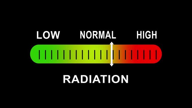 Radiation level indicator gauge animation with moving slider from low to risk warning scale meter