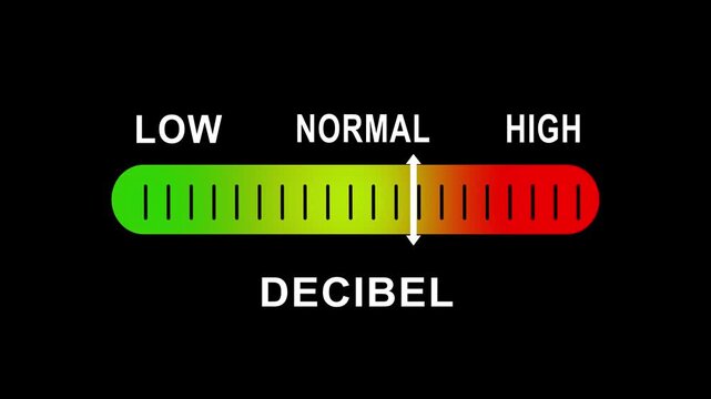 Decibel sound level meter gauge animation, noise pollution indicator with green to red gradient scale for audio monitoring and volume control