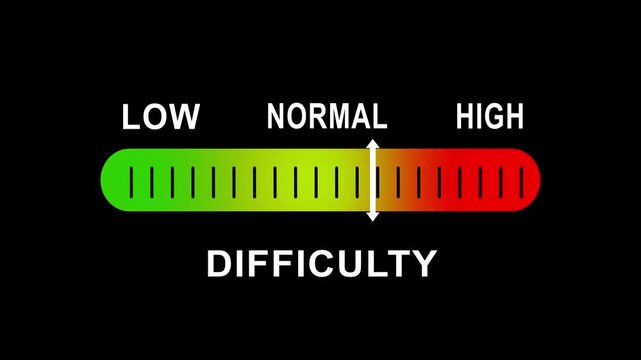 Difficulty level indicator gauge animation: low to progress bar for ui, ux, and gamification