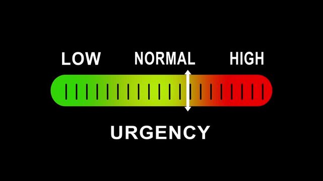 Urgency level indicator meter moving from low to on black background, dynamic gauge for business risk assessment and priority management