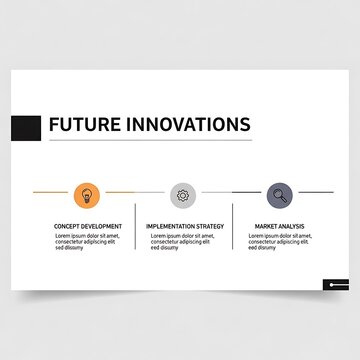 Future innovations concept development strategy implementation research.