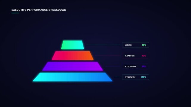 Executive Performance Breakdown Template with Glowing Blue Platform on Dark Background