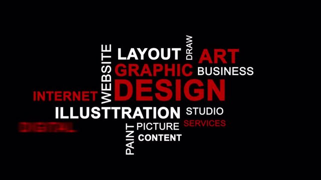 Creative Design Typography Word Cloud Animation, Graphic Design Typography Word Cloud, Creative Design Services Text Animation, Typography Word Cloud Motion Graphic