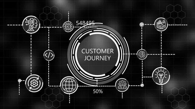 Business, Technology, Internet and network concept. A glowing neon customer journey concept surrounded by smaller icons for ai and manufacturing .4k video 