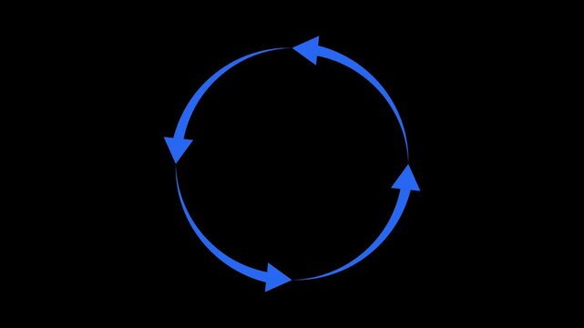 Four rotating arrow circle animation Circular Arrow Loop Animation on Black Background .arrow animated circle loading icon.