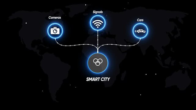 Smart city technology infographic: io t connectivity and urban infrastructure network