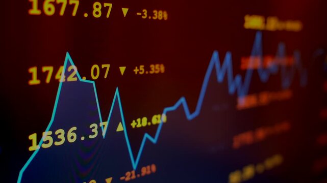 Stock market chart with price data and trading numbers on dark screen, financial investment concept