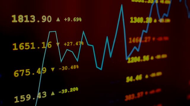 Stock market chart with price data and trading numbers on dark screen, financial investment concept