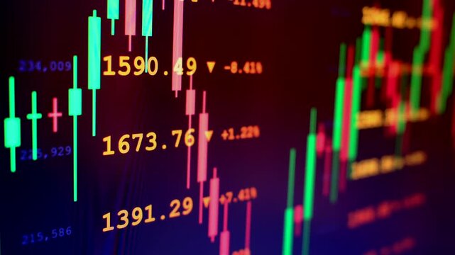 Stock market financial data screen with price charts, candlestick graphs and trading numbers, investment and finance concept