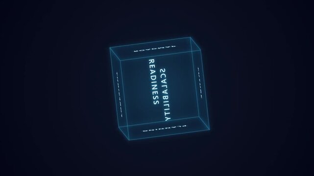 3D Holographic Rotating Cube with Future Planning Keywords