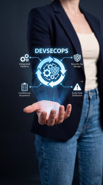 A woman holding a holographic projection displaying the DevSecOps cycle with its various components. The DevSecOps diagram shows a continuous integration, continuous delivery, security testing.