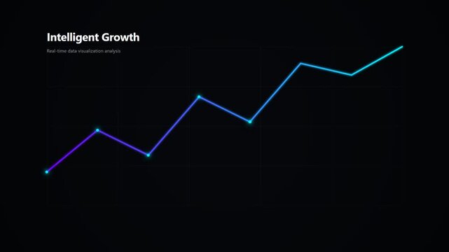 Abstract data visualization of upward trending financial graph with glowing nodes and dark background, symbolizing intelligent growth and progress