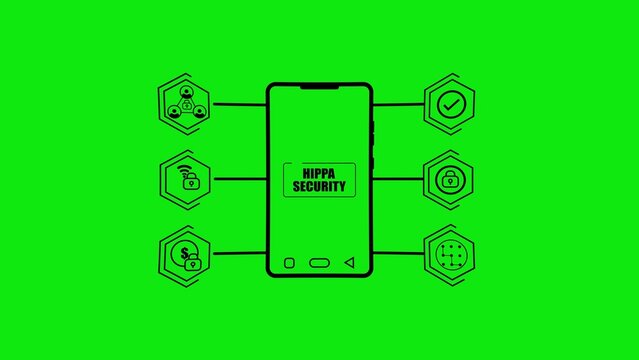 Smartphone with hipaa security text and connected hexagonal data protection on a solid green background