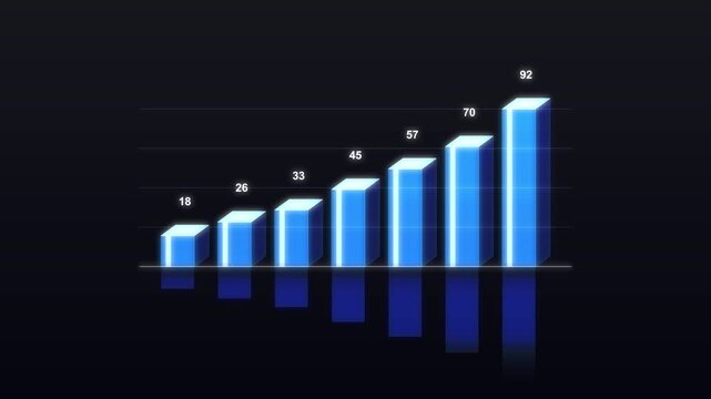 Glass 3D bar chart growth animation with blue transparent columns