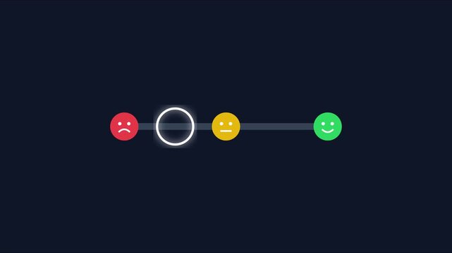Customer satisfaction feedback scale with animated emoji for user experience rating and sentiment analysis animation 4k