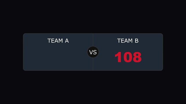Sports scoreboard overlay: team a vs team b competition with dynamic counter animation 4k versus