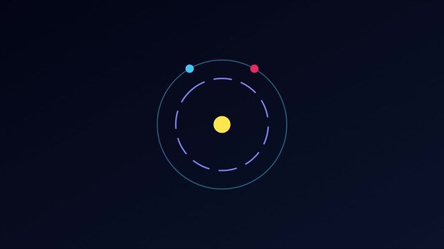 Minimalist orbiting planets animation with rotating spheres and circular paths 4k motion minimalist solar system