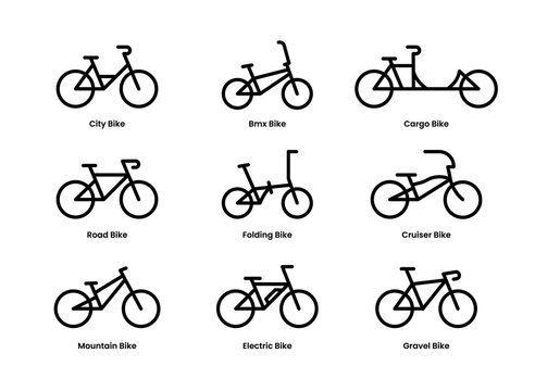 Minimal Bicycle Types Icons Set &ndash; City, Road, Mountain, BMX, Cargo, Folding, Cruiser, Electric and Gravel Bikes