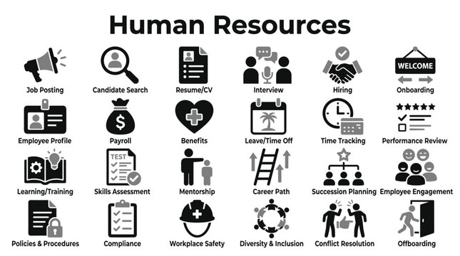 Human Resources management icon set displaying organizational processes and employee lifecycle stages as simple black signs isolated on transparent background