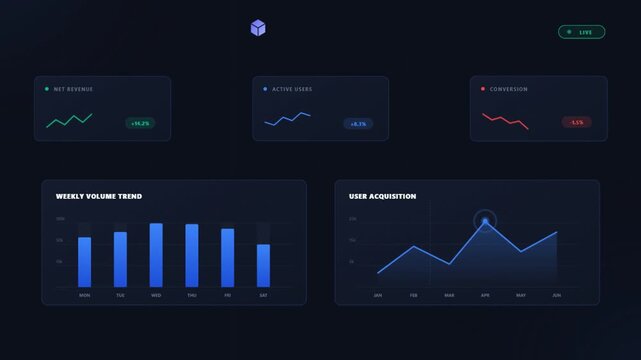 Modern Dark Mode Financial Dashboard Interface with Data Visualization Charts and Analytics.
