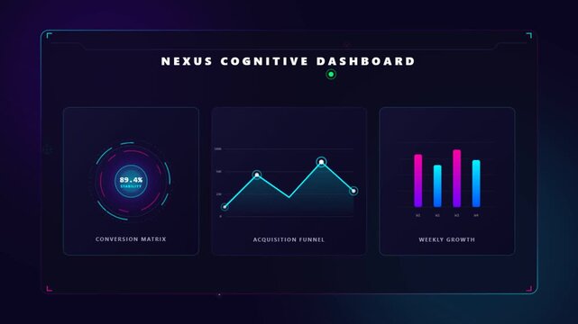 Futuristic Nexus Cognitive Dashboard Interface with Animated Data Visualizations.