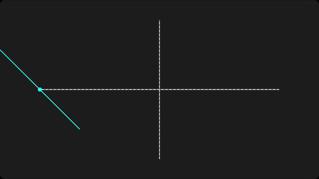 Animated cartesian coordinate system with moving linear function line graph animation 4k