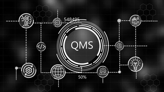  A glowing icon, and manufacturing process QMS all connected in a digital circuit like pattern. dark tech setting shows smart technology,  interface, marketing strategy.