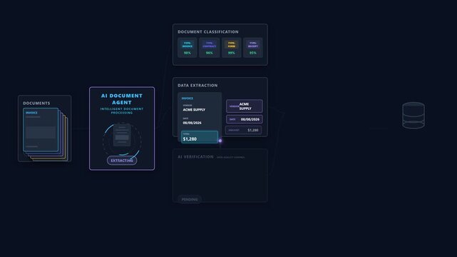 AI document processing agent extracts, classifies, verifies, and organizes information from digital documents, invoices, contracts, and business records. 