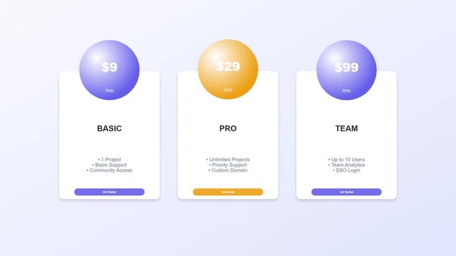 Three pricing table cards for website subscription plans