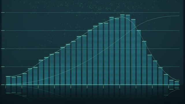 Animated Histogram Of A Frequency Distribution Morphing Between Normal Bimodal And Skewed Shapes, Seamless Loop in deep teal tones
