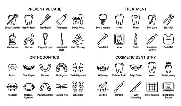 Dental Care Outline Icons for Braces Implant Whitening Checkup Treatment and Oral Hygiene