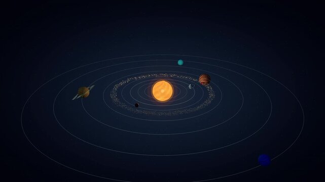 Realistic Solar System Animation with Planets Orbiting the Sun in 4K