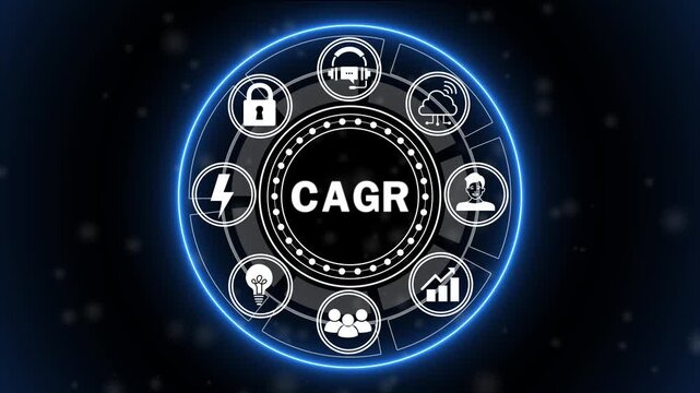 Futuristic CAGR Financial Growth Interface Animation with Compound Annual Growth Rate, Business Analytics and Investment HUD