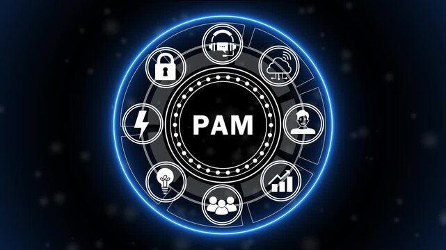 Futuristic PAM Cybersecurity Interface Animation with Privileged Access Management, Identity Security and Access Control HUD