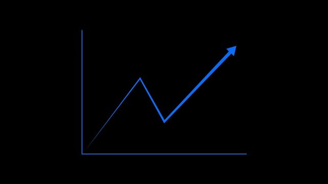 Business arrow graph going up volatile market graph. Abstract arrow growth chart of economy icon animated down to up arrow animation direction.